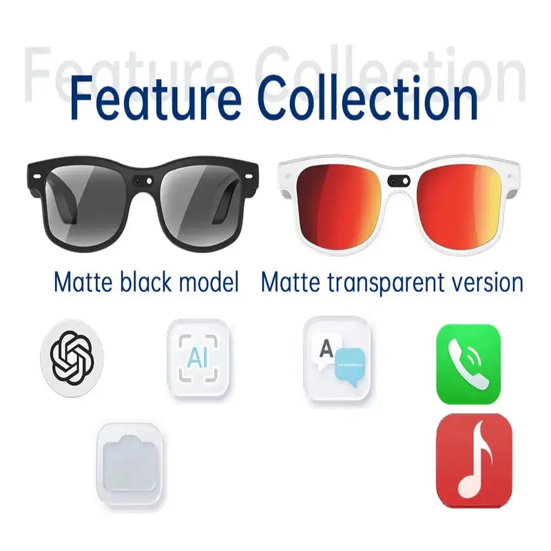 Smart Cycling Glasses – 8MP Camera, Bluetooth Calling, Translation by Habicare