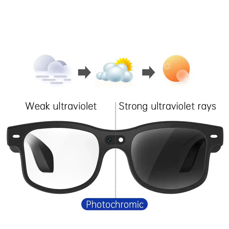 Smart Cycling Glasses – 8MP Camera, Bluetooth Calling, Translation by Habicare