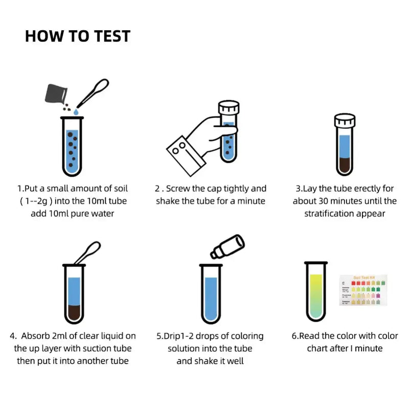 Soil Test Kit for pH, NPK & Nutrients for Garden & Farm by Habicare