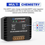 Atem Power 20A MPPT Solar Charge Controller Solar Panel Battery Regulator by salelink.co.nz