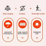 Habicare Solar Powered Outdoor Clip On Lamp With Motion Sensor For Gardens Solar Powered Outdoor Clip On Lamp With Motion Sensor