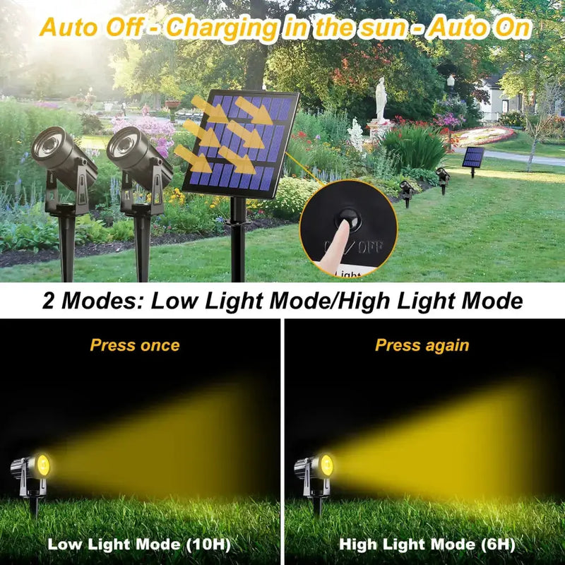 Habicare IP65 Solar LED Spotlight Kit for Outdoor Garden and Landscape Lighting IP65 Solar LED Spotlight Kit for Outdoor Lighting