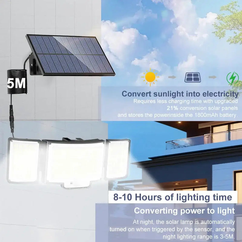 Solar Security Light – Motion Sensor (Waterproof) by Habicare