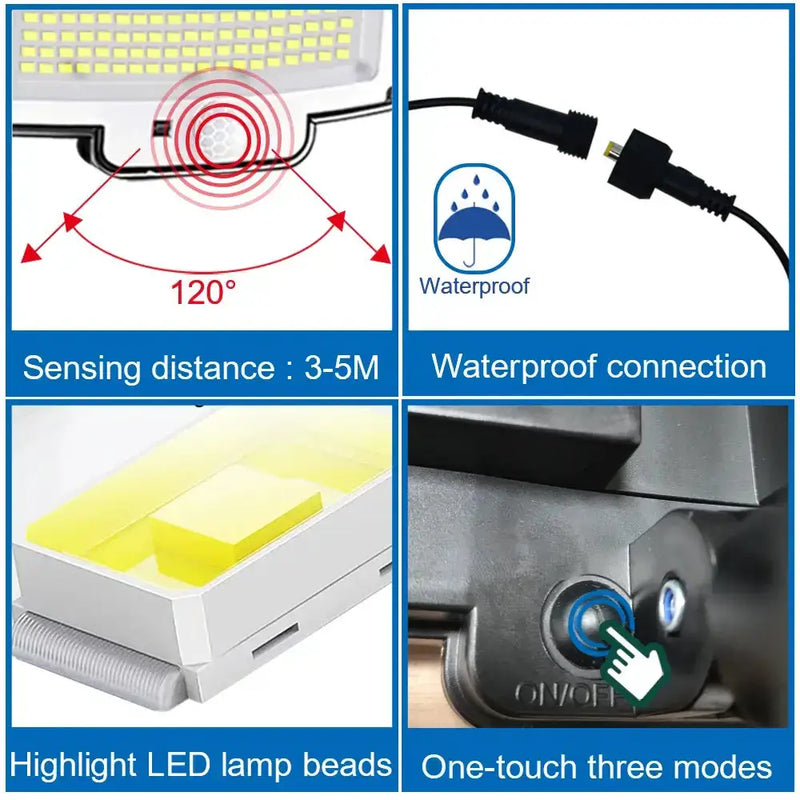 Solar Security Light – Motion Sensor (Waterproof) by Habicare
