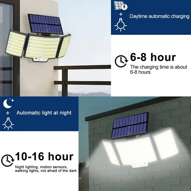 Solar Security Light – Motion Sensor (Waterproof) by Habicare