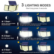 Solar Security Light – Motion Sensor (Waterproof) by Habicare