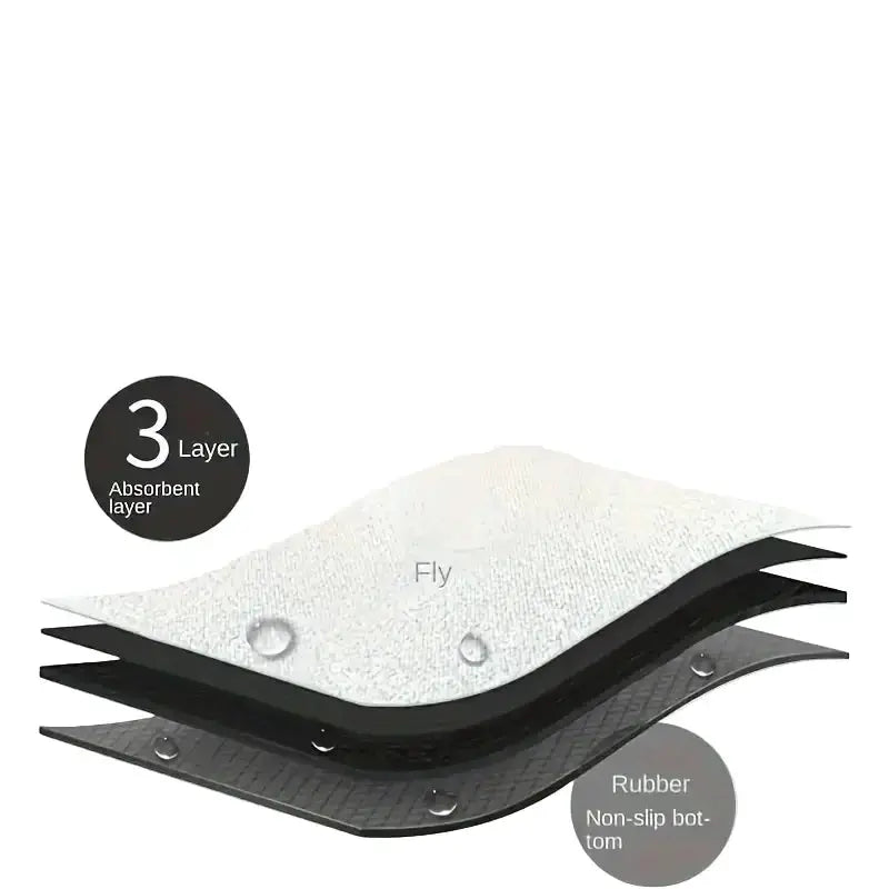 Solid Color Kitchen Mat – Non-Slip & Absorbent (4 colours available) by Habicare