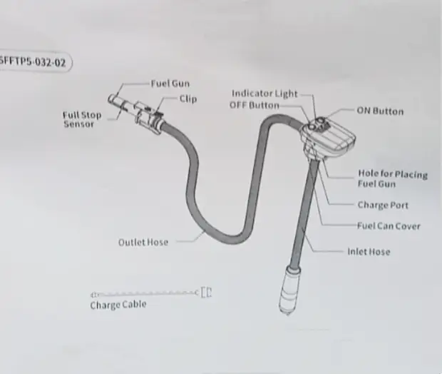 Seaflo Automatic Fuel Transfer Pump by salelink.co.nz