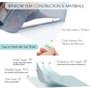 Self-adhesive Window Tint Film (available in different sizes and colours) by Habicare