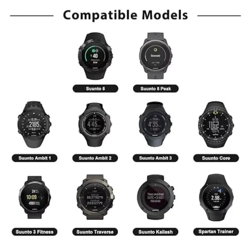 USB Charger for Suunto Watch (Suunto 3 Fitness, Suunto 5, Traverse, Ambit 1,2,3) by That Watch Shop