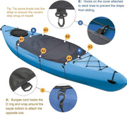 112x72cm Kayak Cockpit Drape Waterproof Seal Cockpit Cover by salelink.co.nz
