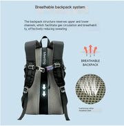 CAMEL Outdoor Backpack for Hiking and Camping by Mead's Supply & Equipment Outfitters limited