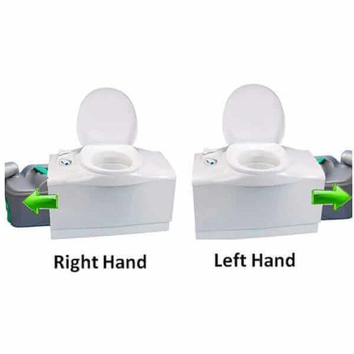 Thetford Bench Toilet C403C - Right Hand weight 8.1 kg, showing right and left-hand configurations.