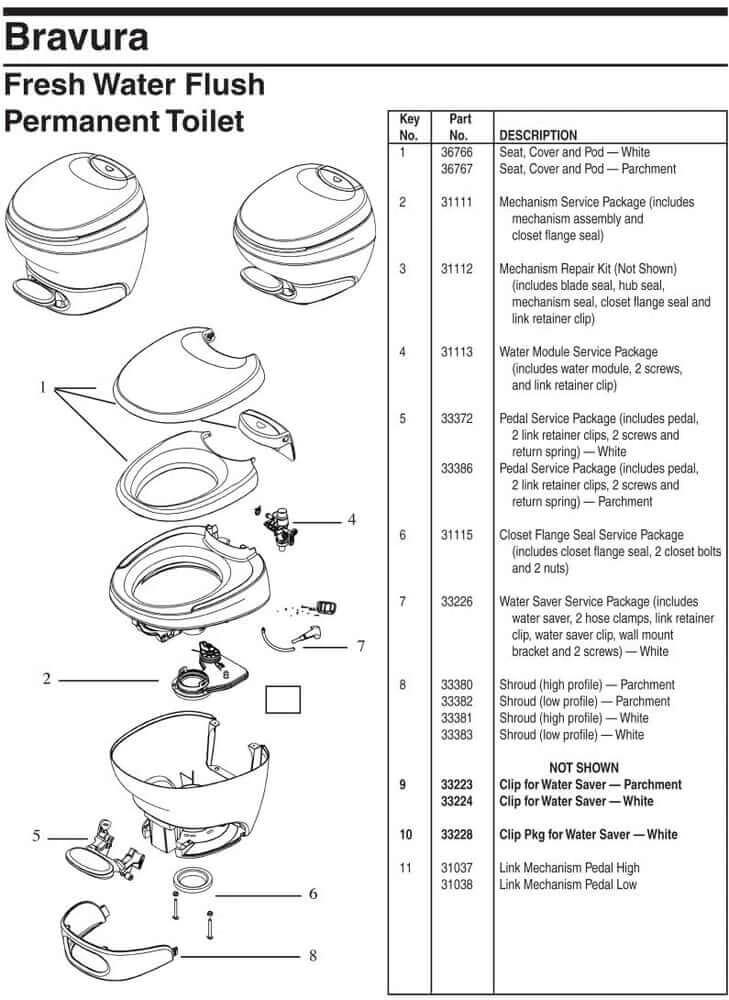 Assembly diagram for Thetford Bravura High Permanent Toilet, showing components and parts for installation.