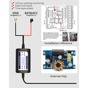Three-Lens Car Camera with 24H Parking Monitor by Habicare