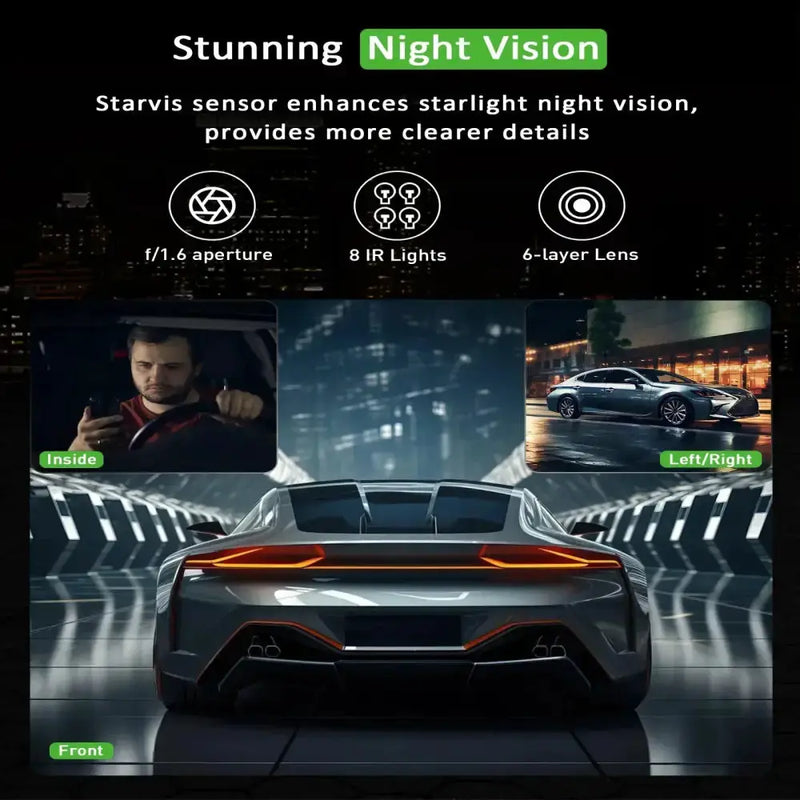 Three-Lens Car Camera with 24H Parking Monitor by Habicare