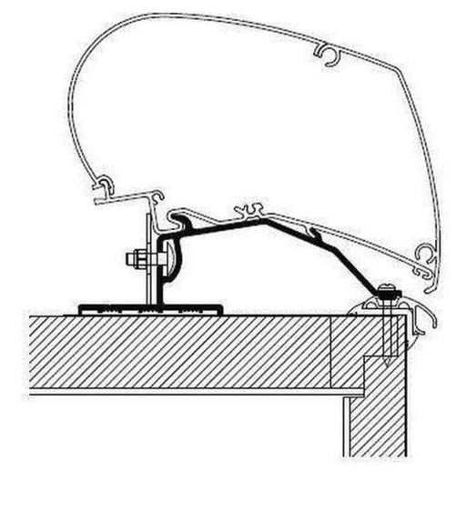 Awning Bracket For Dethleffs - Roof Mounted Awnings diagram showing installation on a caravan roof.
