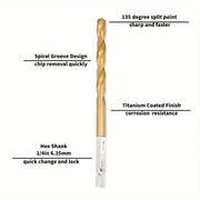 Titanium Twist Drill Bit Set – Hex Shank 1.5–6.5mm (available in single piece & all in one pack) by Habicare