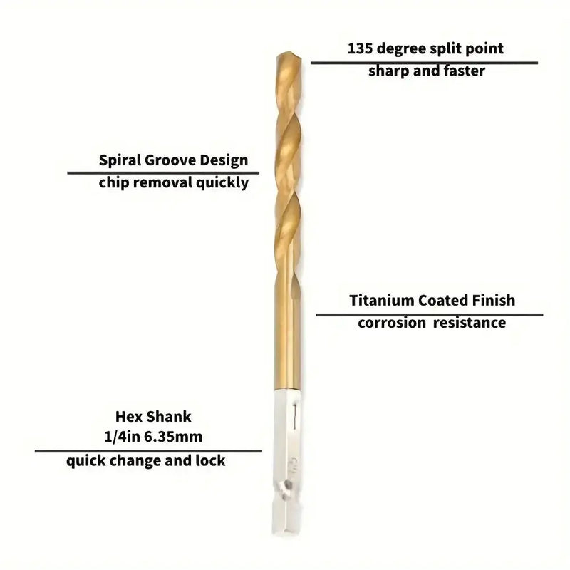 Titanium Twist Drill Bit Set – Hex Shank 1.5–6.5mm (available in single piece & all in one pack) by Habicare