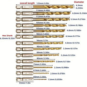 Titanium Twist Drill Bit Set – Hex Shank 1.5–6.5mm (available in single piece & all in one pack) by Habicare