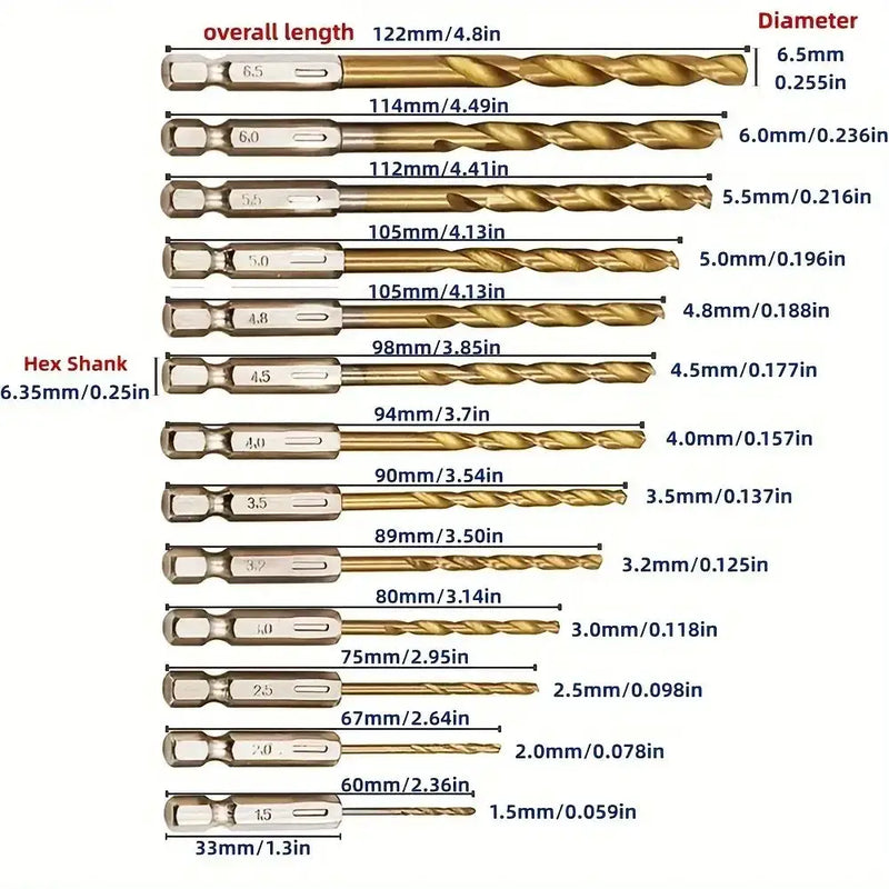 Titanium Twist Drill Bit Set – Hex Shank 1.5–6.5mm (available in single piece & all in one pack) by Habicare