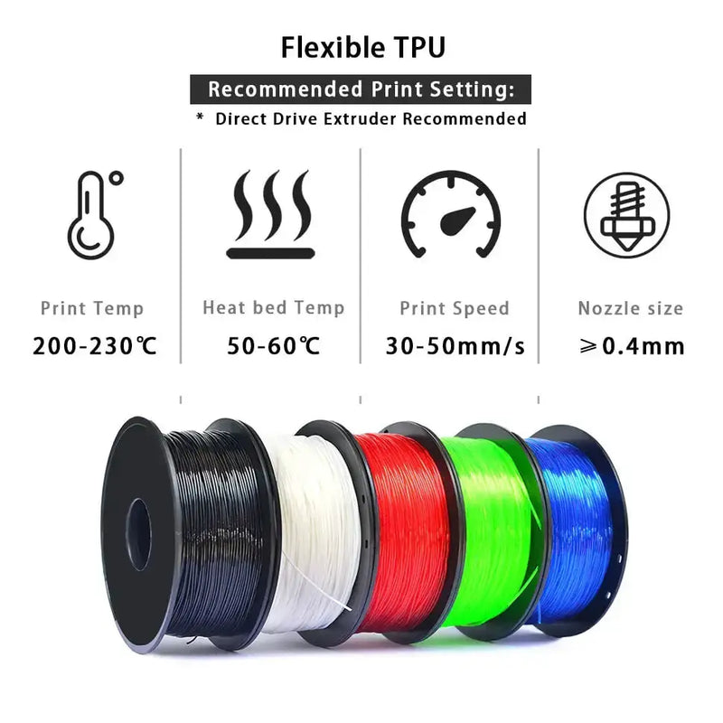 TPU Flexible 3D Printer Filament 1.75mm (250g) (different colours available) by Habicare