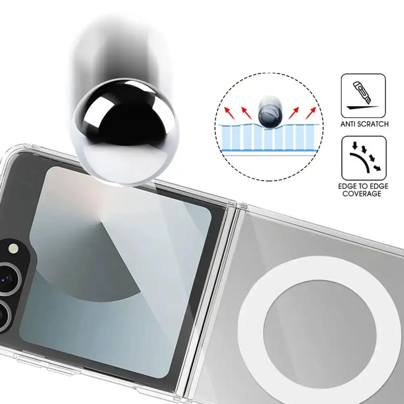 Transparent Magsafe Case for the Samsung Galaxy Z Flip7 (2 types of variant available) by Habicare