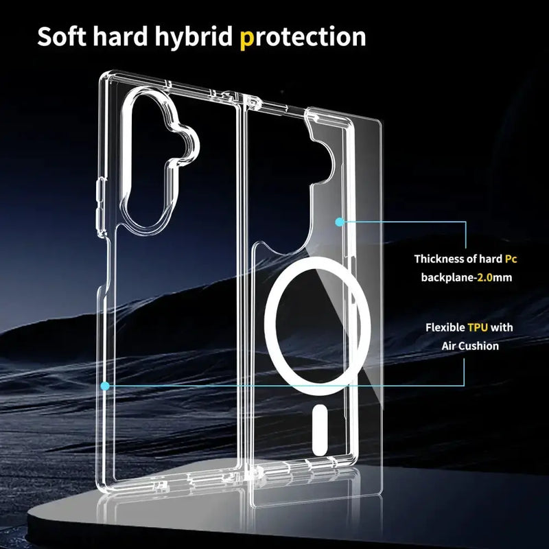 Transparent Phone Case for the Samsung Galaxy Z Fold7 by Habicare