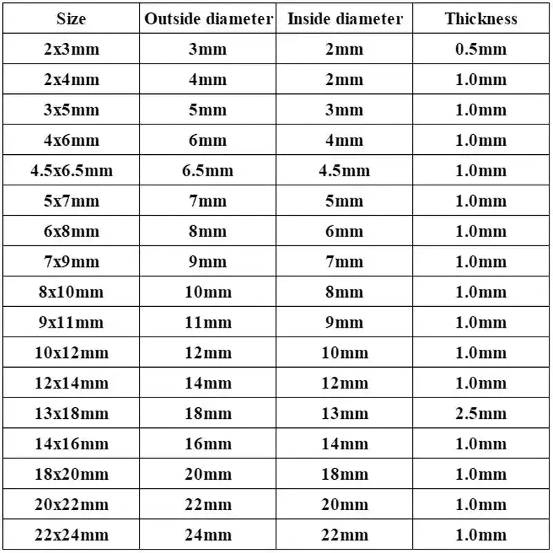 Transparent PVC Hose (different sizes available) by Habicare