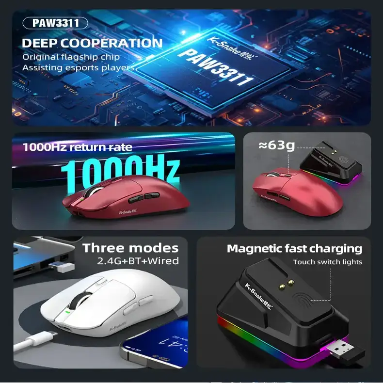 Tri-Mode Gaming Mouse – 12000 DPI (available in Black & White) by Habicare