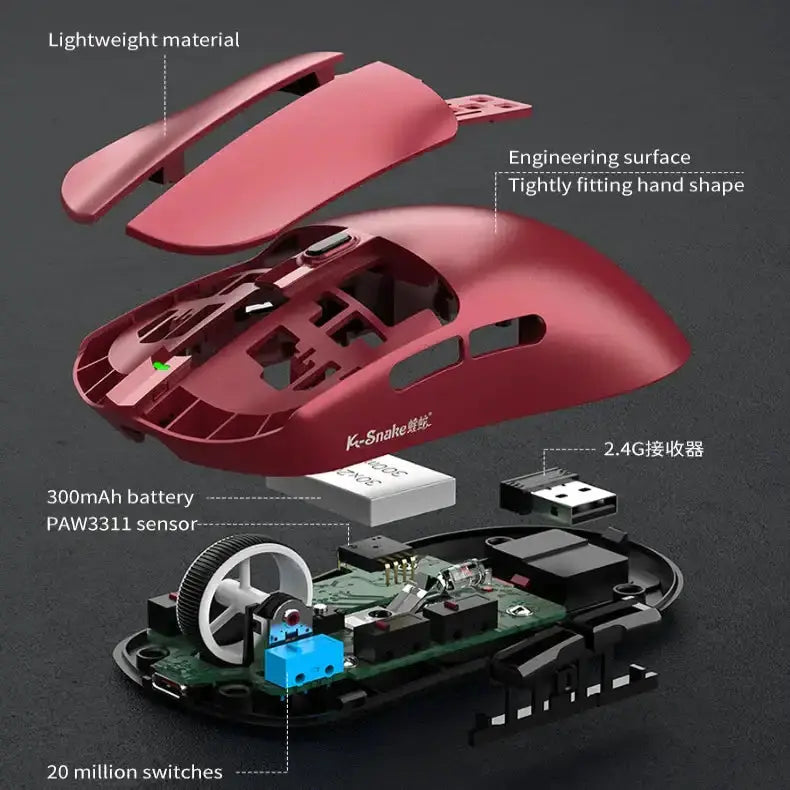 Tri-Mode Gaming Mouse – 12000 DPI (available in Black & White) by Habicare