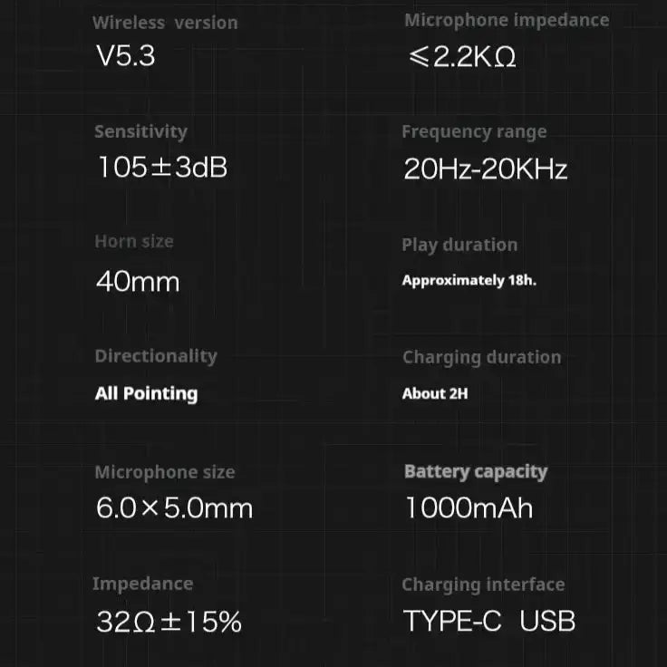 Tri-Mode RGB Gaming Headset – 2.4G Wireless & Wired, Long Life by Habicare