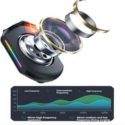 Tri-Mode RGB Gaming Headset – 2.4G Wireless & Wired, Long Life by Habicare