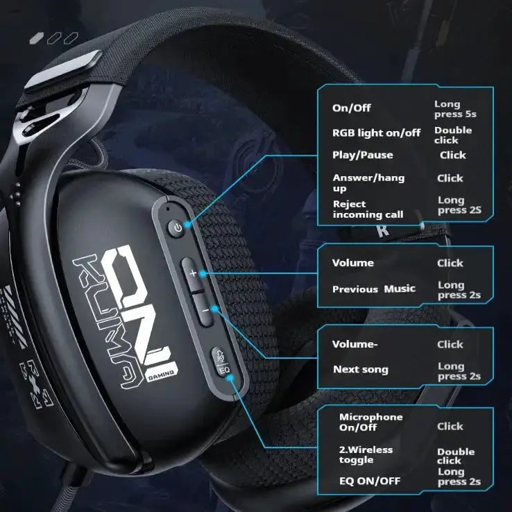 Tri-Mode RGB Gaming Headset – 2.4G Wireless & Wired, Long Life by Habicare