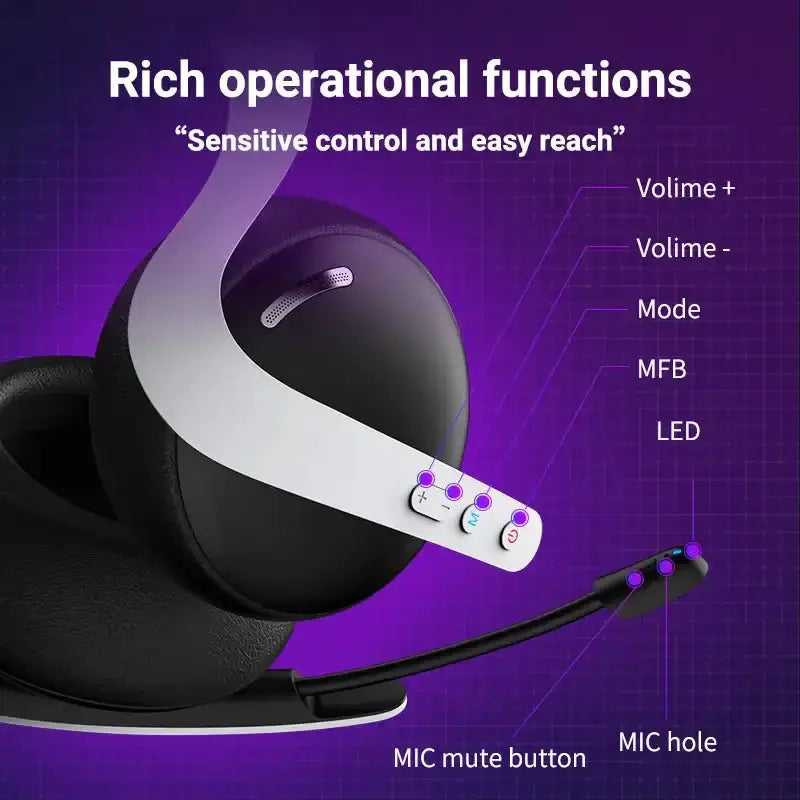 Tri-Mode Wireless Gaming Headset – PS5/PS4/Switch/PC/Mobile by Habicare