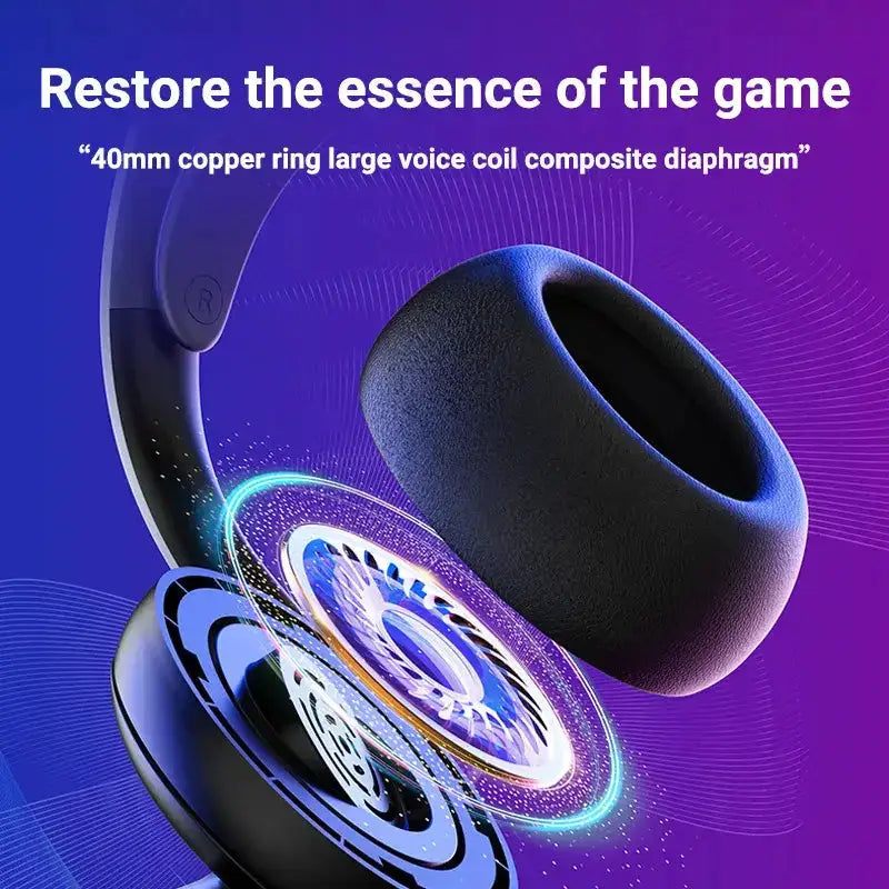 Tri-Mode Wireless Gaming Headset – PS5/PS4/Switch/PC/Mobile by Habicare