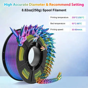 Tricolour Silk PLA 3D Printer Filament 1.75mm (250g) by Habicare