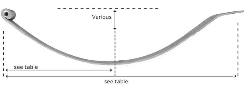 Taper Leaf Slipper Series Spring DACRM 1400kg image showcasing the tapered design and dimensions for specifications.