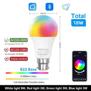 Smart LED Bulb 15W/18W E27/B22, Dimmable by Habicare