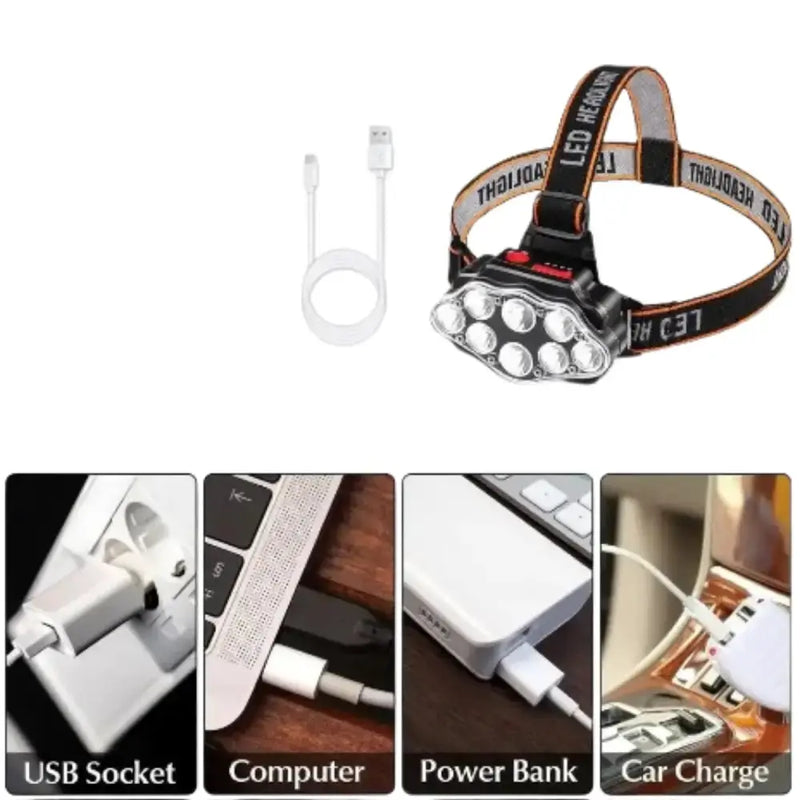Ultra Bright LED Headlight – IPX4 Waterproof Headlamp by Habicare
