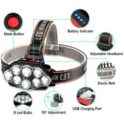 Ultra Bright LED Headlight – IPX4 Waterproof Headlamp by Habicare