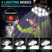 Ultra Bright LED Headlight – IPX4 Waterproof Headlamp by Habicare