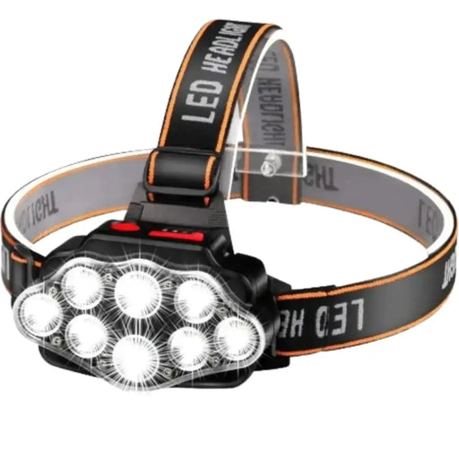 Ultra Bright LED Headlight – IPX4 Waterproof Headlamp by Habicare