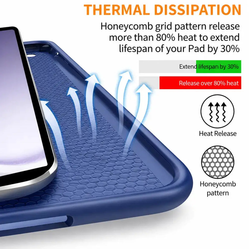 techplus Ultra-Thin PU Leather Magnetic Case with Pencil Holder for Samsung Galaxy Tab A11+ Plus – Full Body Protective Folio Cover (Blue) Blue Thin PU Leather Magnetic Case For Tab A11 Plus