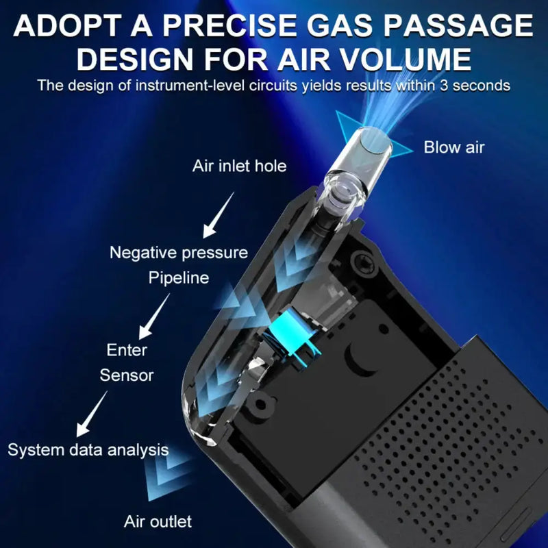 Upgraded Portable Alcohol Tester – High-Accuracy by Habicare