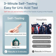 Uric Acid Monitor – Home & Medical Use by Habicare