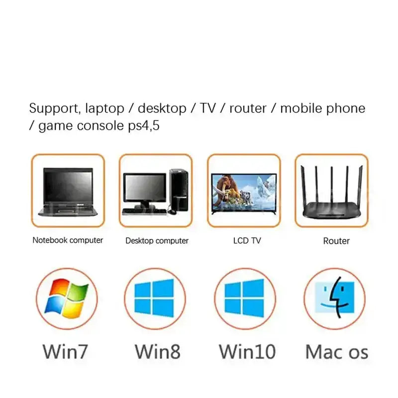 USB 3.0 External Hard Drive HDD for PC, Mac, Xbox & PS4 (80GB to 2TB) (5 colours available) by Habicare
