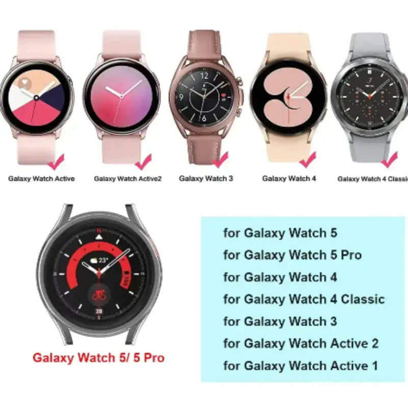 Charging Cable for Samsung Watch Series (USB & Type C) by Habicare