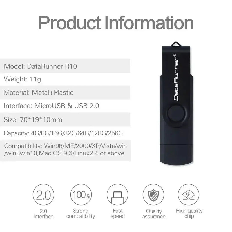 USB Flash Drive (8GB–128GB) for Android & PC by Habicare