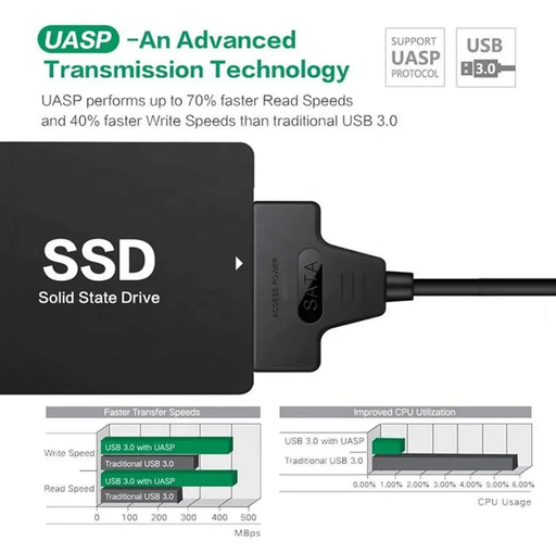 USB 3.0 to SATA Adapter Cable 2.5 Inch 5Gbps 22 Pin by techplus